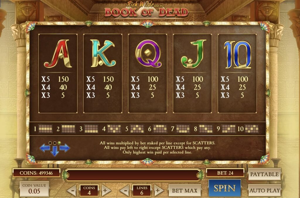 Pin-Up online casino'da Book Of Dead slot makinesi